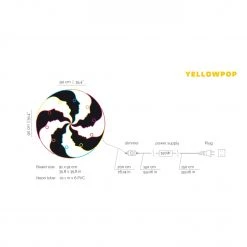 Jonathan Adler Atlas Round, LED Neon Sign