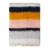 Jonathan Adler Stripe Mohair Throw